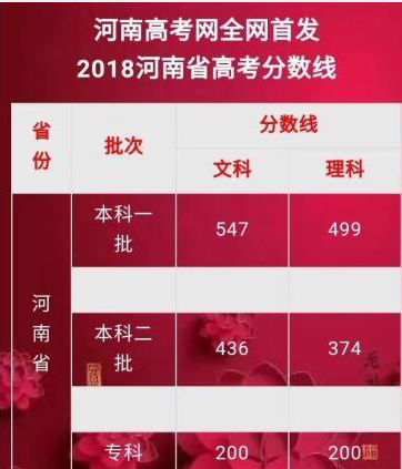 2018߿?jn)?sh)