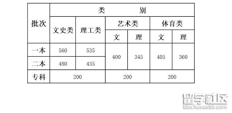 2019ʡ֔(sh).jpg