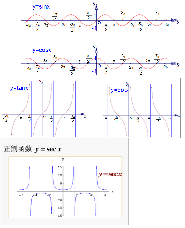 Ǻ(sh)D|(zh)