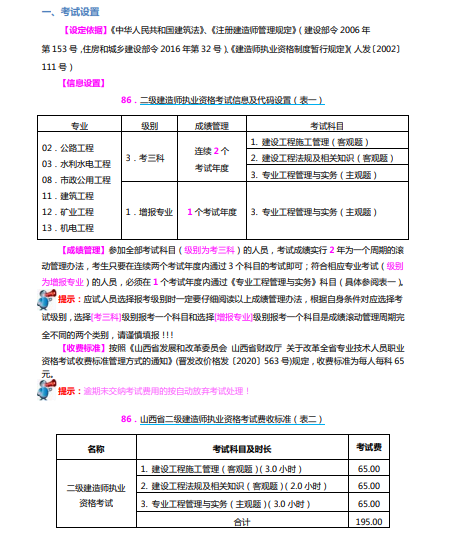 山西2021年二級建造師考試科目及科目安排