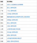 2022C쎟(bo)r(sh)gʲôr(sh)