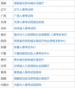 2022V쎟(bo)r(sh)gʲôr(sh)