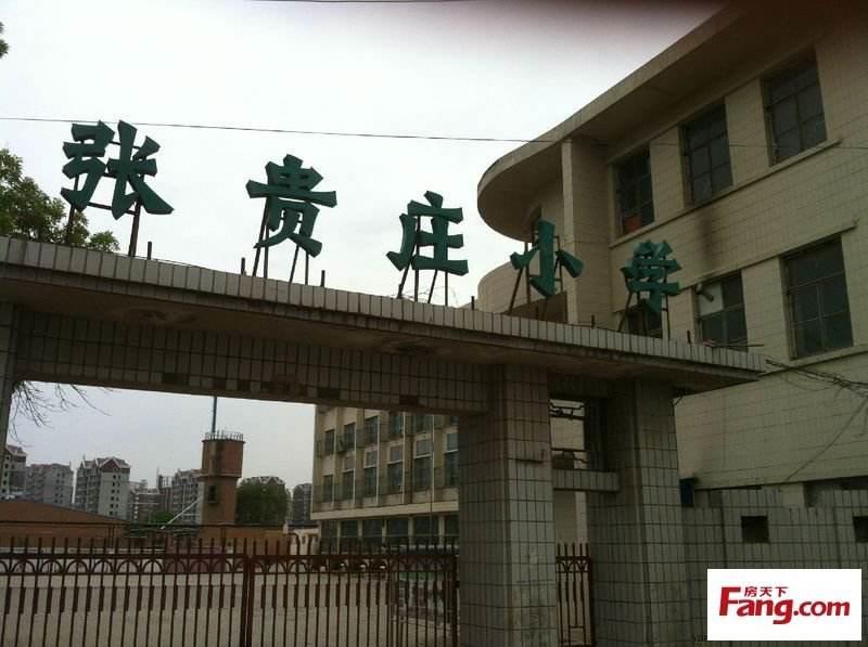 FfСW(xu)
