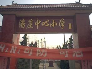 fСW(xu)